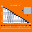 Кліпса системи вирівнювання плитки 1,5 мм Plitkom 500 шт
